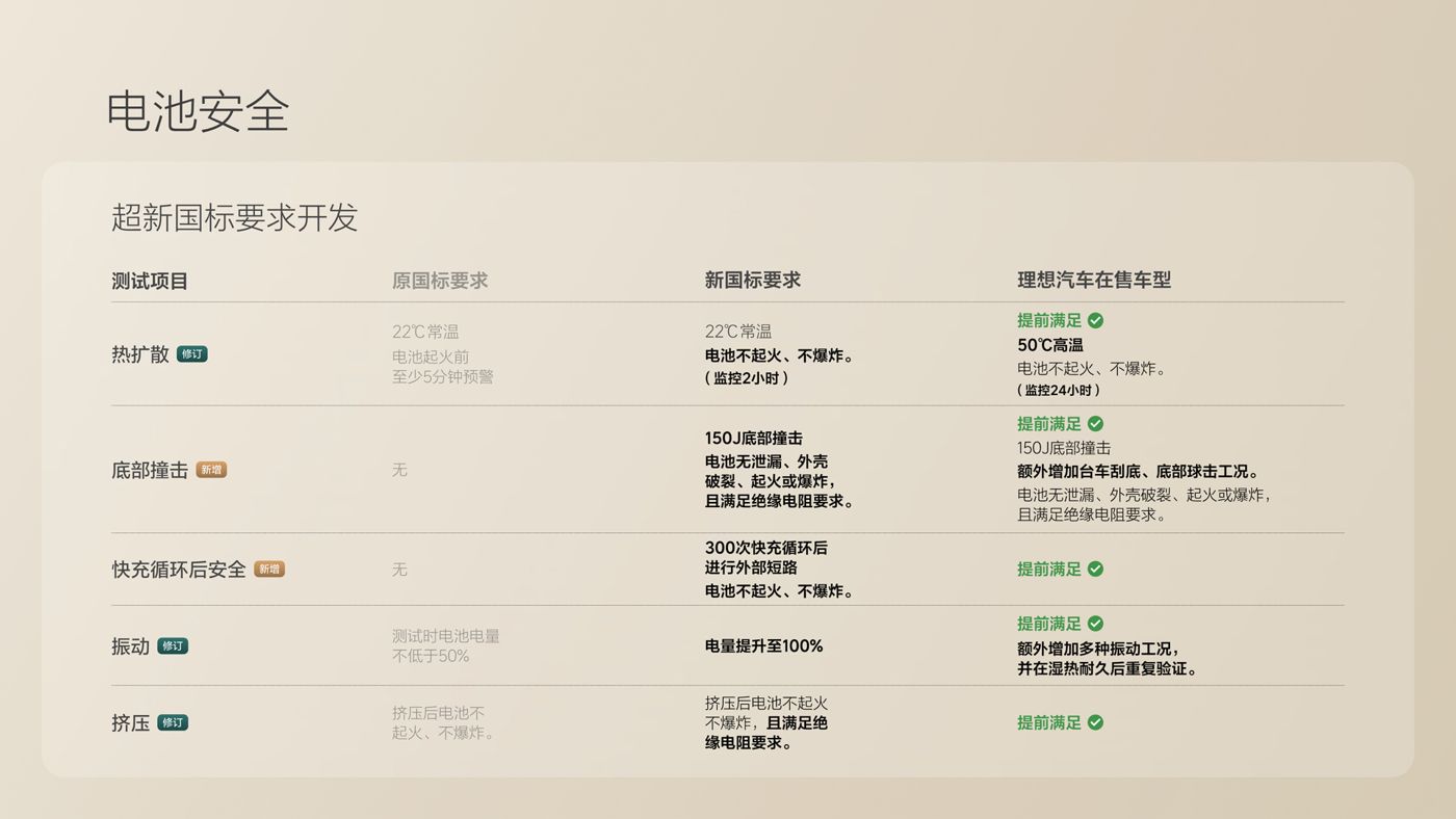 250729_AG庄闲集团i8发布会_16比9_final.078.jpg